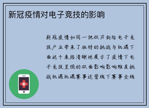 新冠疫情对电子竞技的影响